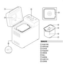 典型面包機結(jié)構(gòu)