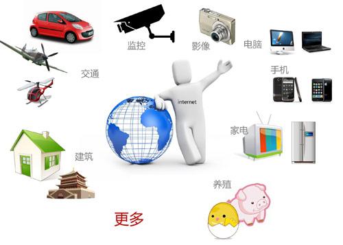 物聯(lián)網(wǎng)智能家居與傳感器技術應用