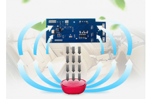 車載空氣凈化器解決方案